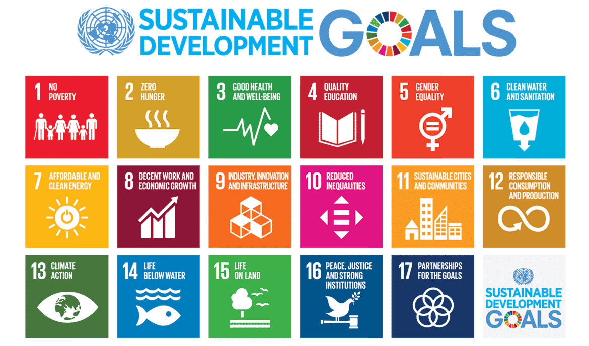 Cartaz dos objetivos de desenvolvimento sustentável