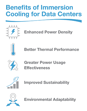 Benefits of Immersion Cooling for Data Centers